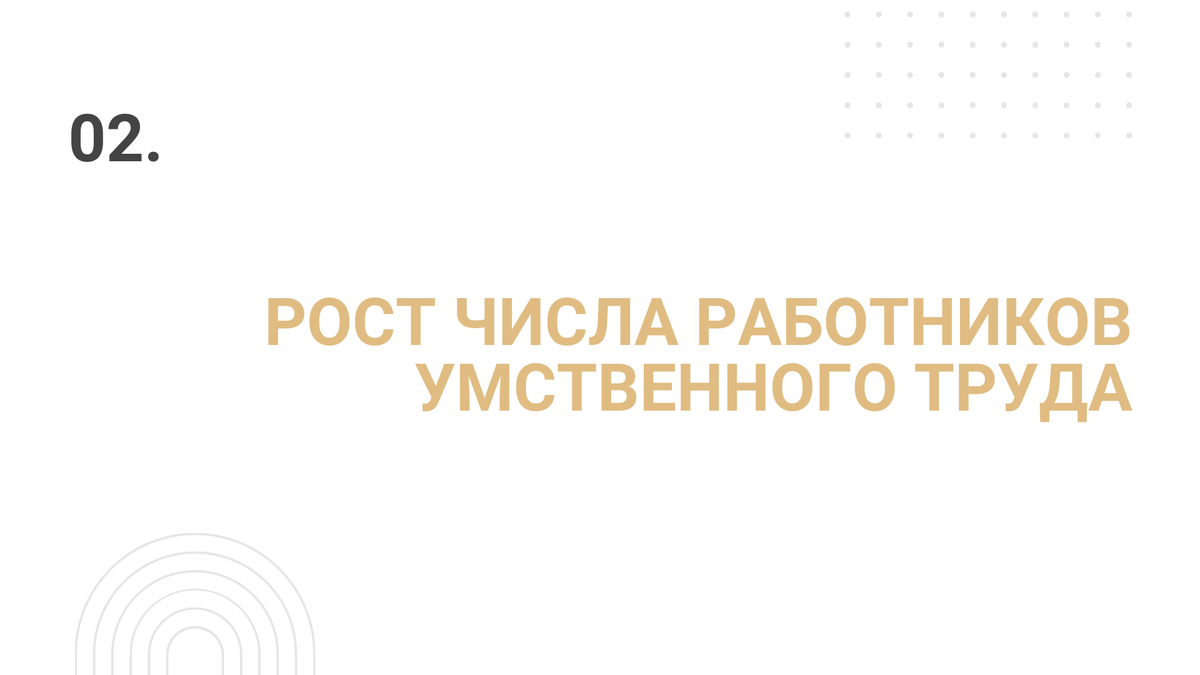 Лекция 2: Рост числа работников умственного труда